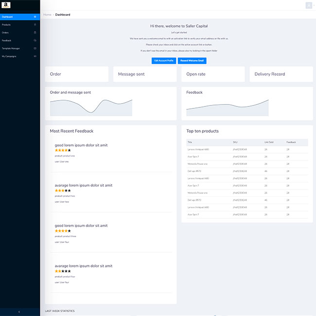 Amazon Feedback Dashboard